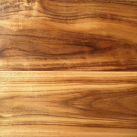 Close up view of acacia flooring